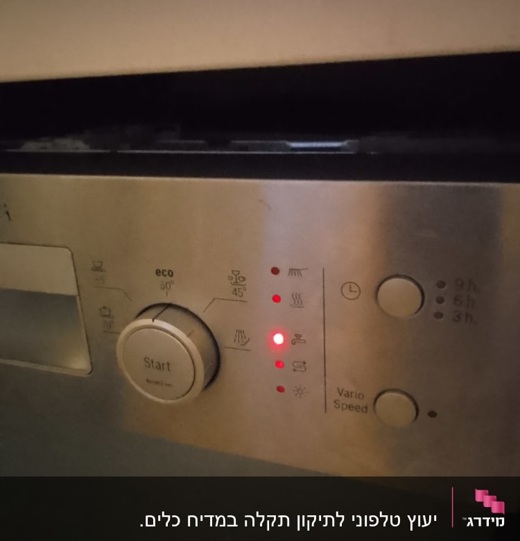 תקלת הצפה במדיח בוש